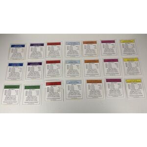 2007 Monopoly Electronic Banking Board Game Replacement‎ 21 Title Deeds